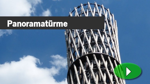 Panoramatrme